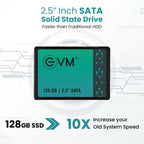 EVM 128GB SATA SSD