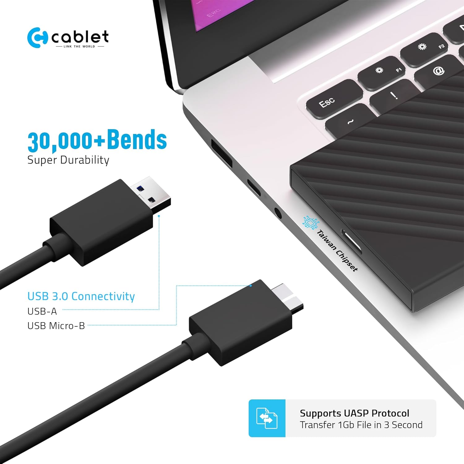 Cablet 2.5 Inch SATA USB 3.0 HDD/SSD 5Gbps Speed Portable External Enclosure for 7mm and 9.5mm, Tool-Free Design, Supports UASP Max 6TB (HD2599-U3 (USB 3.0))