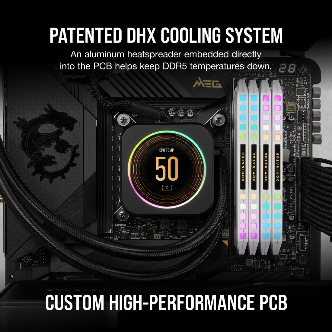 Corsair Dominator Platinum RGB White 32GB (16GBx2) 6200MHz CL36 DDR5 RAM