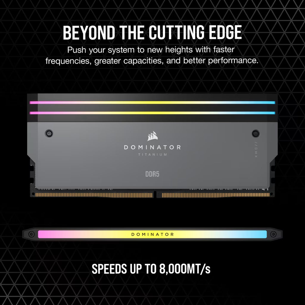 Corsair Dominator Titanium RGB 96GB (48GBx2) 6000MHz CL30 DDR5 RAM