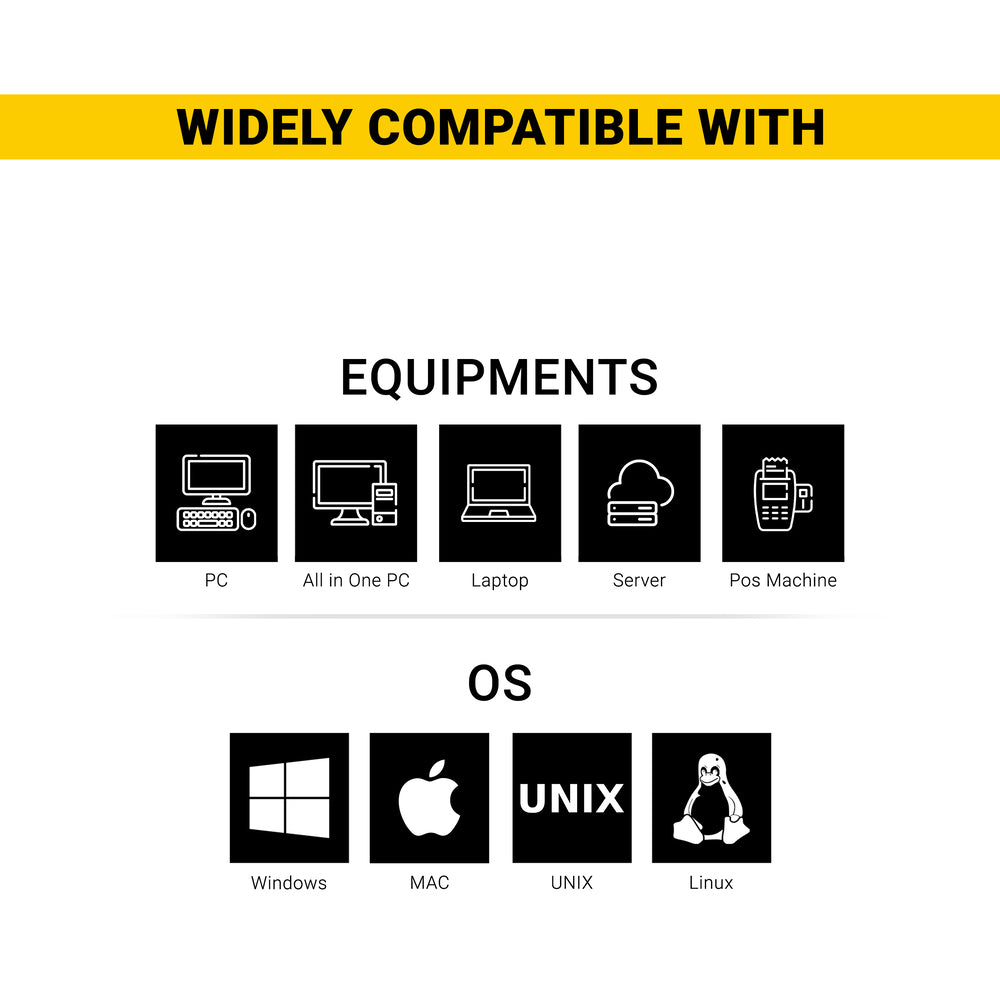 Ant Esports 690 Neo Pro 128GB M.2 NVMe Gen3 SSD