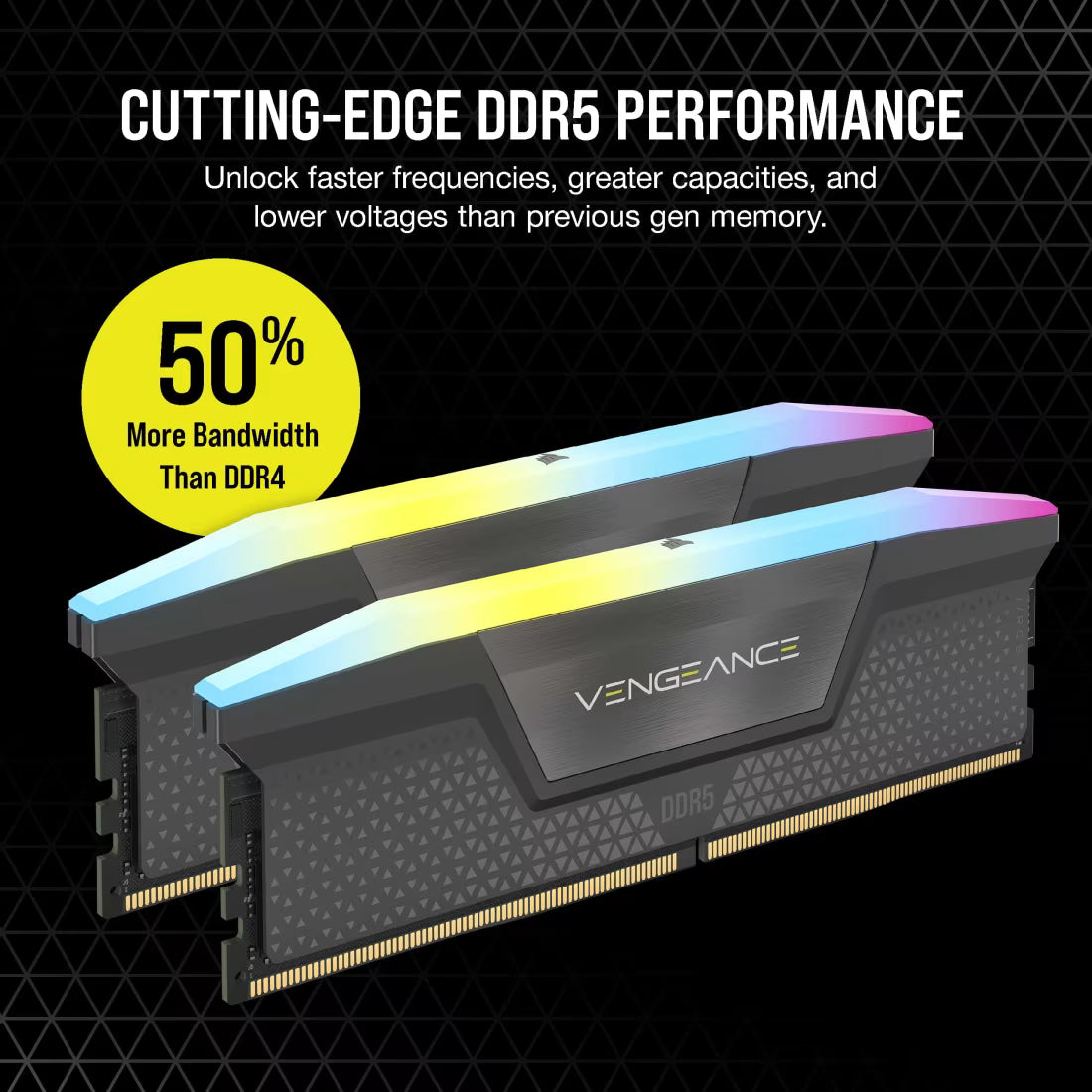 Corsair Vengeance RGB Grey 96GB (48GBx2) 6000MHz CL30 DDR5 RAM