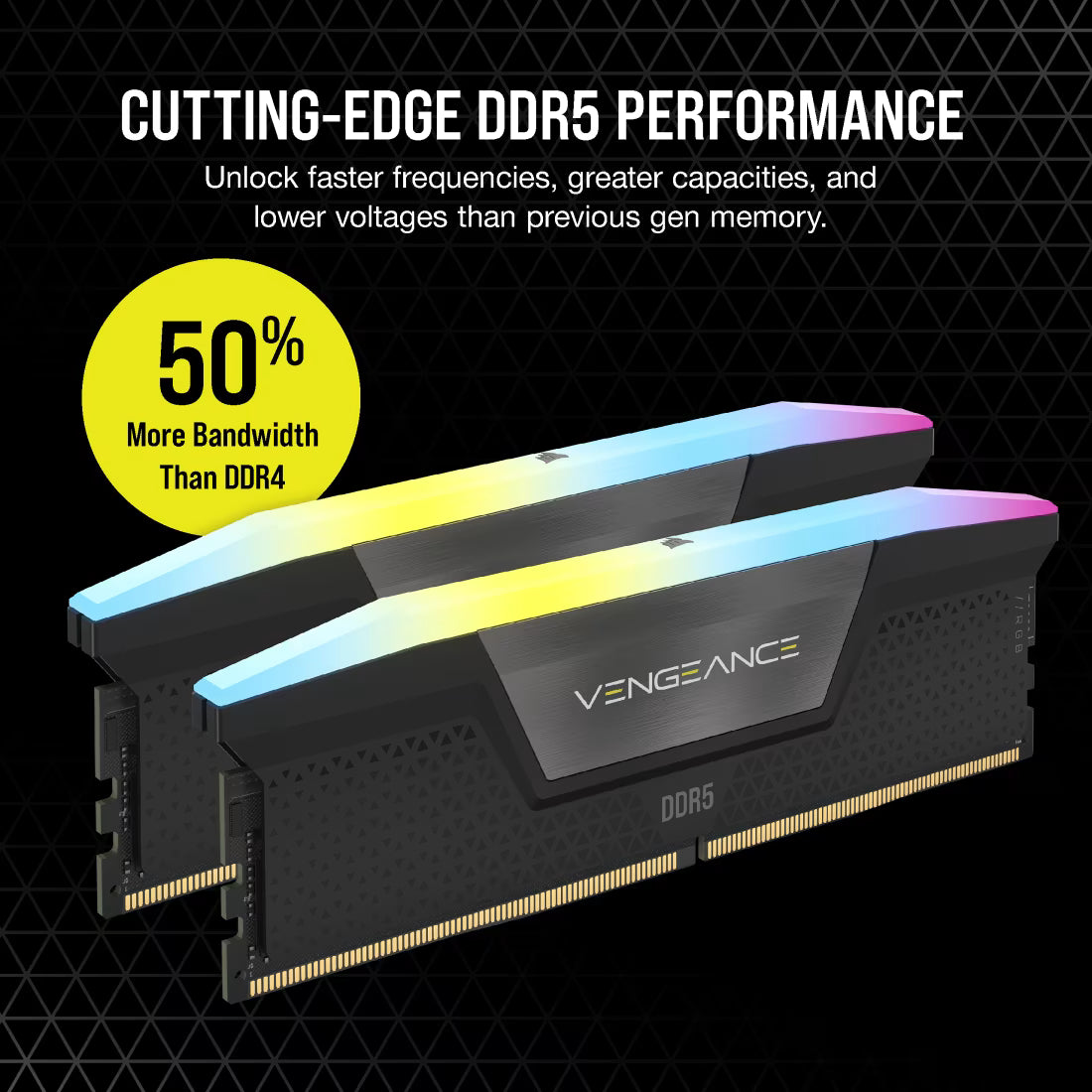 Corsair Vengeance RGB 96GB (48GBx2) 7200MHz CL40 DDR5 RAM
