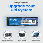 EVM 128GB NVMe Gen3 SSD